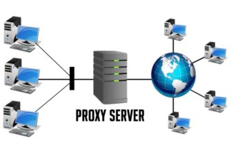 Продажа прокси IPv4 – преимущества покупки