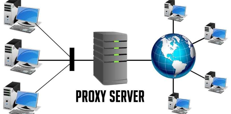 Продажа прокси IPv4 – преимущества покупки